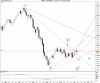 FTSE MIB INDEXm.png