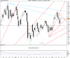 FTSE MIB INDEXw.png