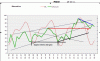 Mib-29-03-stoc.gif