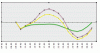 IuliusIndex.gif