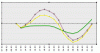 IuliusIndex - Mib.gif