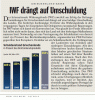 imF - Der Spiegel 14_2011.gif