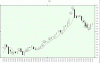 Fiat-1-04-11-candle.gif
