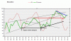 Mib-4-04-11-Stoc.gif