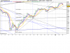 ESTX 50 EUR (Price).png