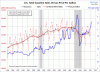 gasoline-volume-sales-vs-price.gif