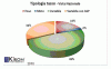 mutui 2010 kiron.GIF