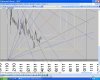 gann.JPG