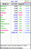 Elenco 8-04-11.gif