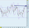 Tods_RSI_11apr11.png