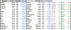 Elenco del 23-03 buy.gif
