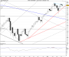 S&P 500 INDEXw.png