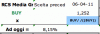 Rcs-esito 2gg.gif