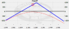 ISP_deltahedge1.PNG