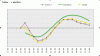 IuliusIndex-13-04-11.gif