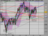 FTSE MIB INDEX120.png