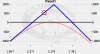ISP_deltahedge3.PNG