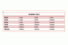 schema ciclico.gif