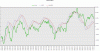 Mib- Macd.gif
