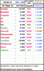 Elenco-15-04-11.gif