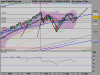 S&P 500 INDEX5.png