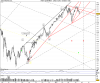 S&P 500 INDEX.png