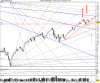 S&P 500 INDEwX.png