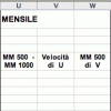 Schema mensile.gif