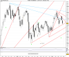 FTSE MIB INDEXw.png