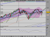 S&P 500 INDEX21.png