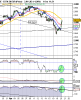 ESTX 50 EUR (Price).png