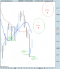 FTSE Mib Full0611.png