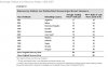 Pagine da http___v2.moodys.com_cust_content_content.ashx_source=StaticContent_Free Pages_Credit .jpg