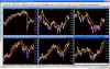 BORSE_ASIA_ALVININDICATOR_2011_04_21_daily.PNG