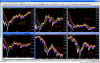 BORSE_PIGS_ALVININDICATOR_2011_04_21_weekly.PNG