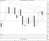 FTSE MIB INDEX.png