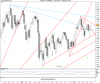 FTSE MIB INDEXw.png