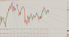 ftse 29.4. sett.gif