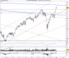 DAX (PERFORMANCEINDEX).png