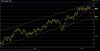 20110505 eur-usd orario.jpg