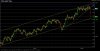 20110505 eur-usd orario.jpg