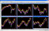 BORSE_ASIA_ALVININDICATOR_2011_05_06_daily.PNG