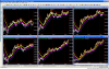 BORSE_ASIA_ALVININDICATOR_2011_05_06_weekly.PNG