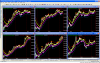 BORSE_BRIC_ALVININDICATOR_2011_05_06_weekly.PNG