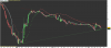 ctic_weekly_zigzag_ok.PNG