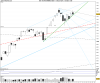 DAX PERFORMANCE-INDEX.png