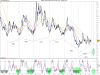 LYXOR ETF BEAR FTSE MI.png