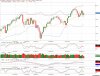 sp 500.jpg