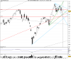 DAX PERFORMANCE-INDEX.png