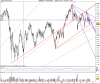 FTSE Mib Full0611.png